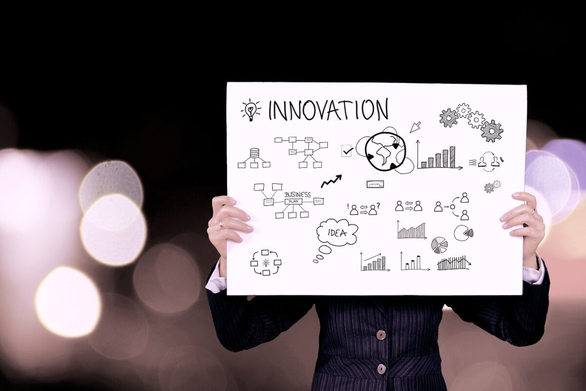 Inovace a podnikání